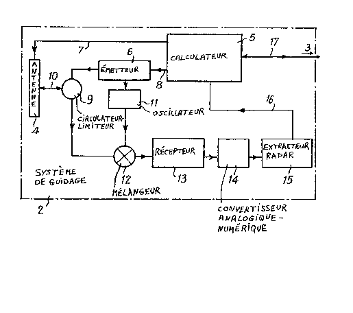 Une figure unique qui représente un dessin illustrant l'invention.